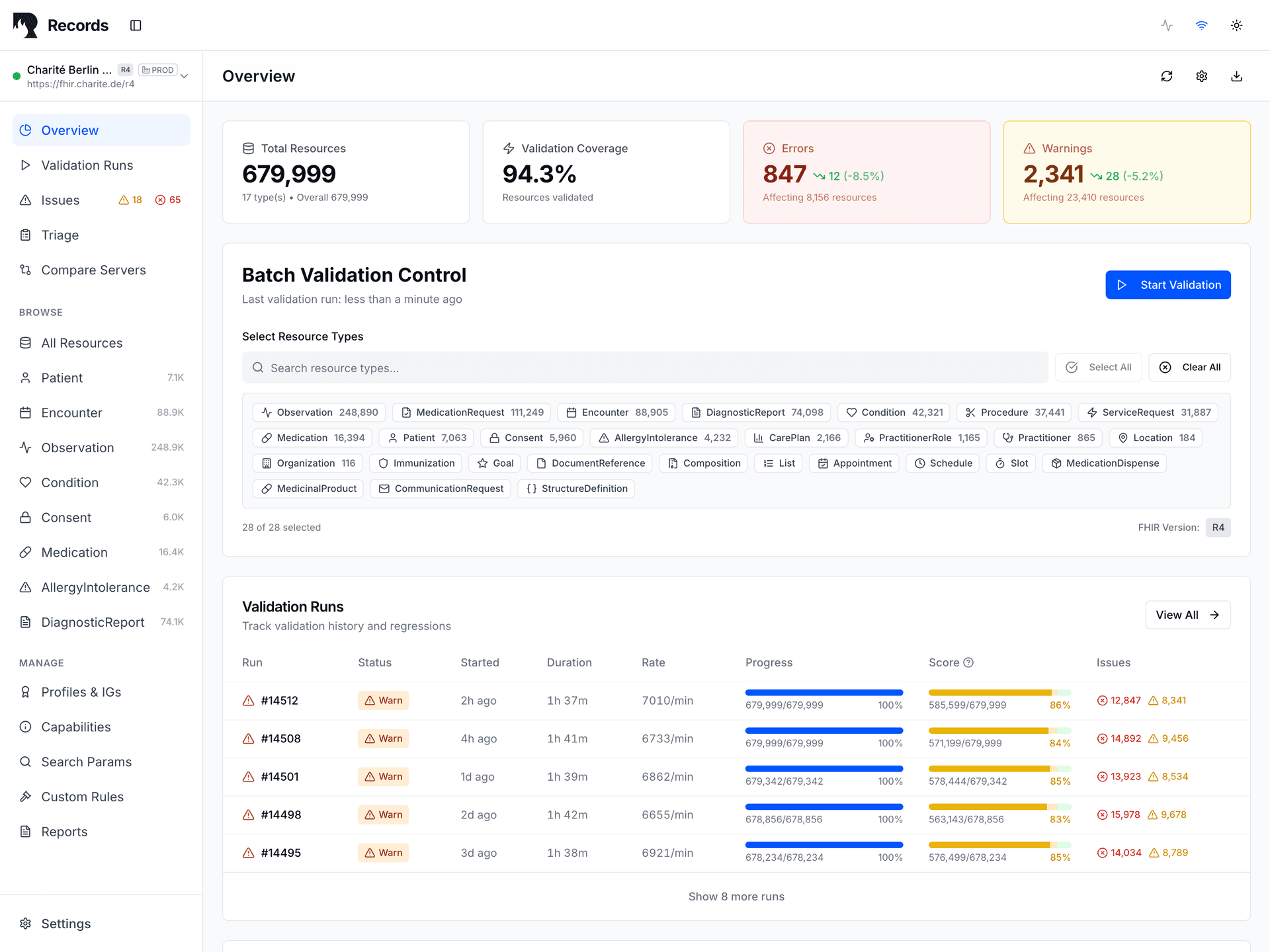 Records Dashboard overview