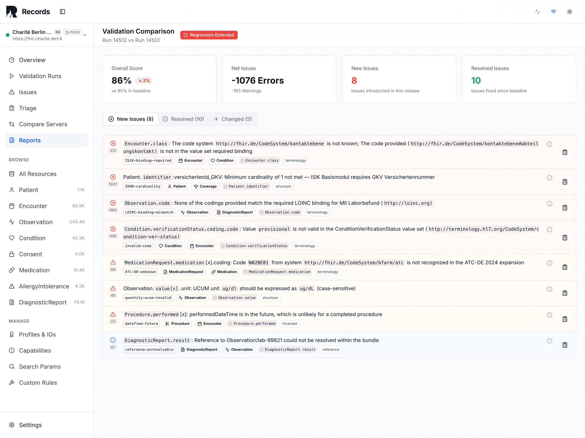 Validation Comparison with Regression Detected badge — 86% score, 8 new issues, 10 resolved
