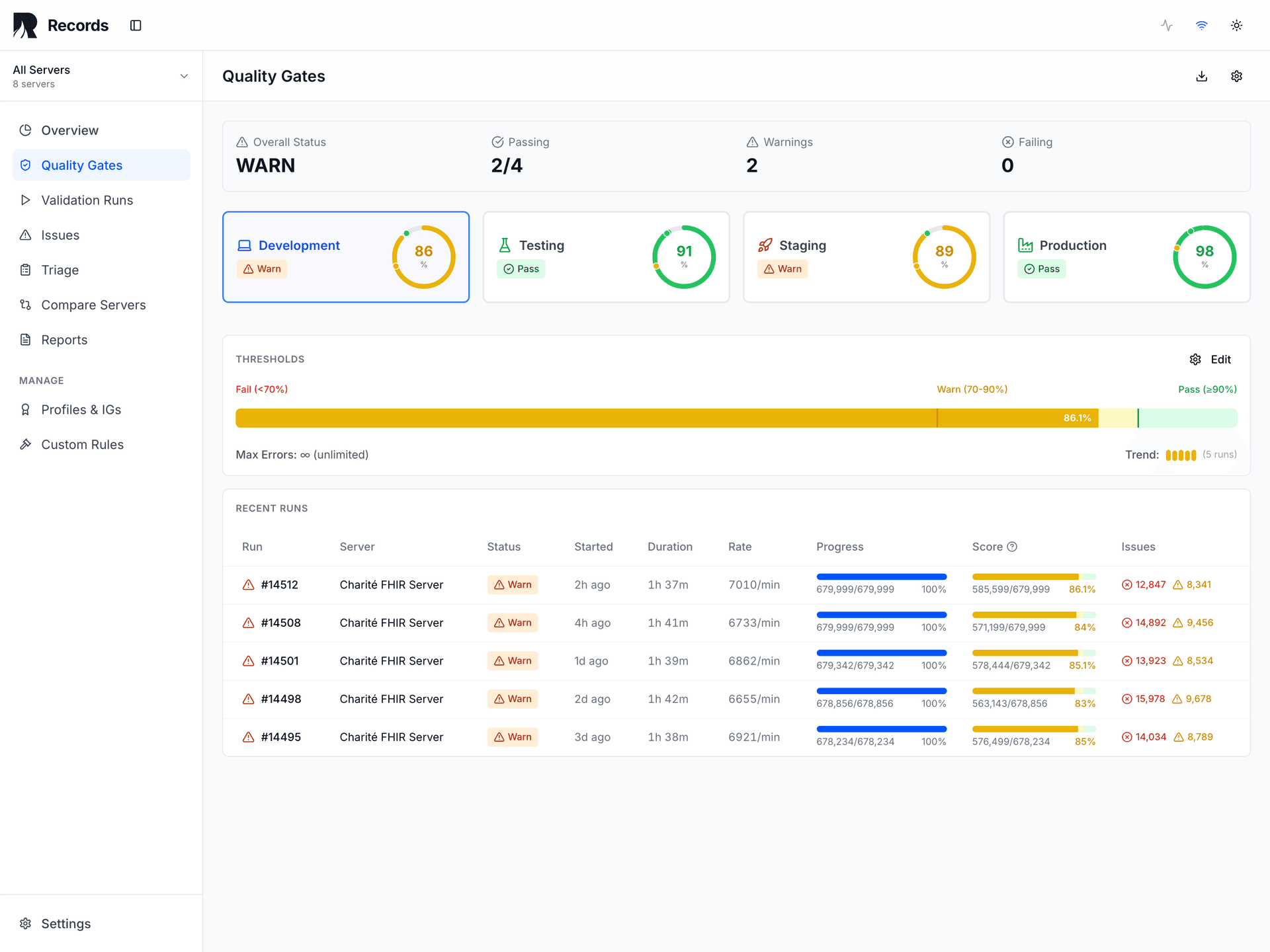 Quality Gates — development environment selected with 86% warn status and 5 recent validation runs