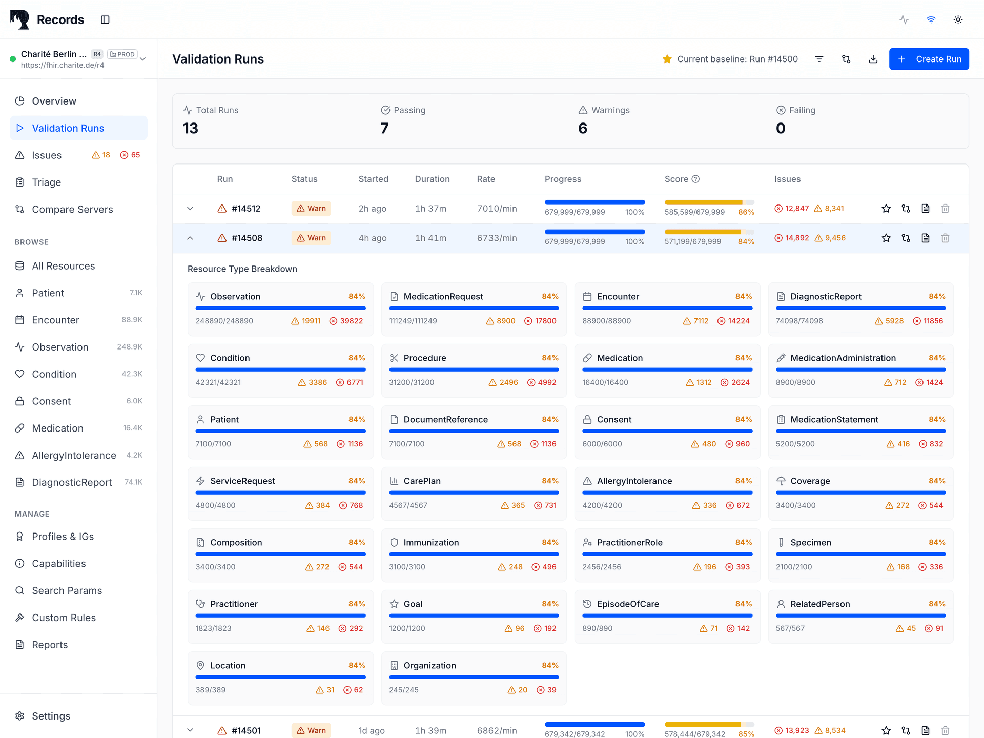 Records validation run detail with run metadata and conformance summary